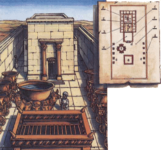 Первый Храм. Реконструкция, план